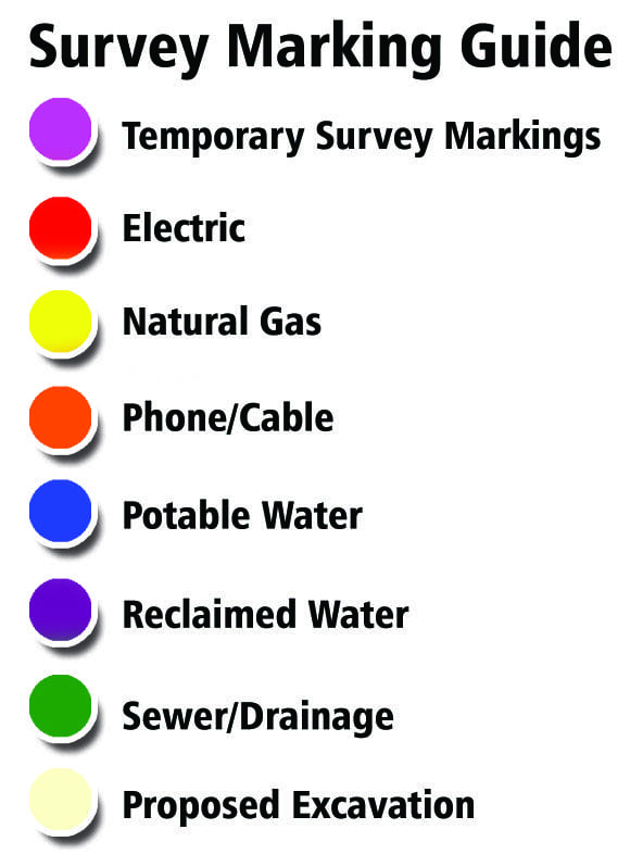 color-code-chart-york-county-natural-gas-authority