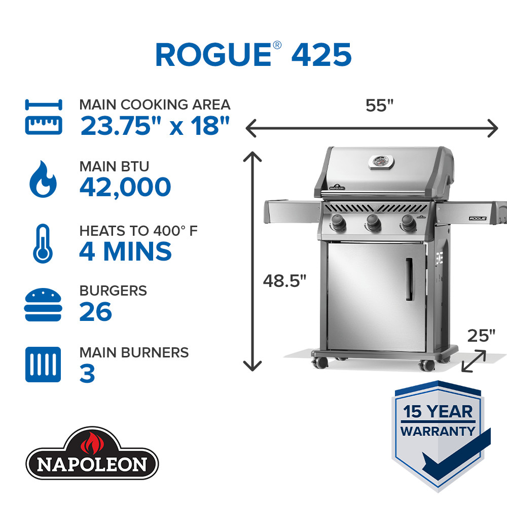 Rogue-425-Grill2