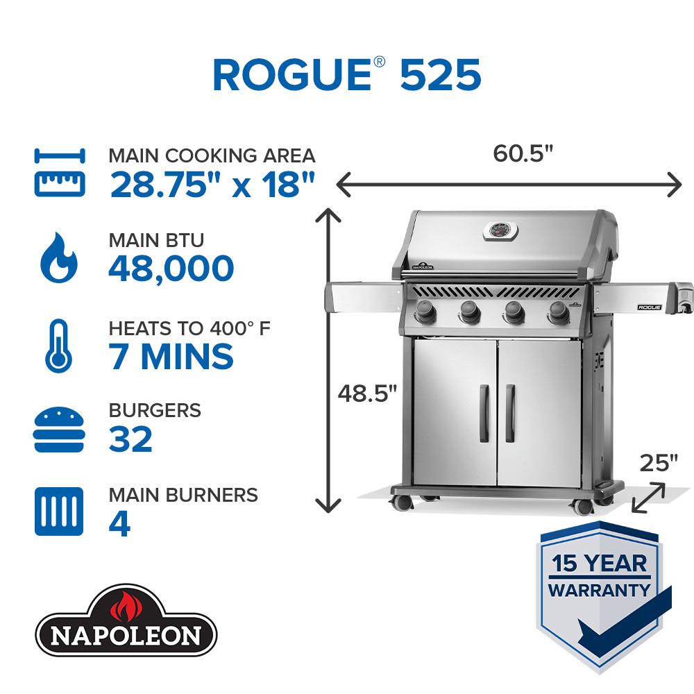 Rogue-525-Grill2